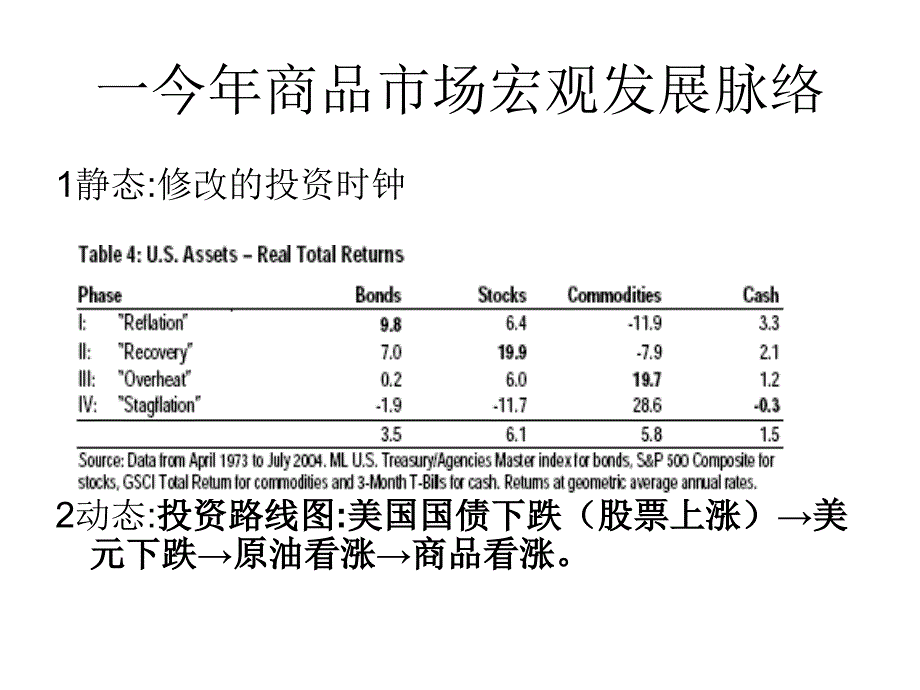 从全球资产角度看塑料_第3页