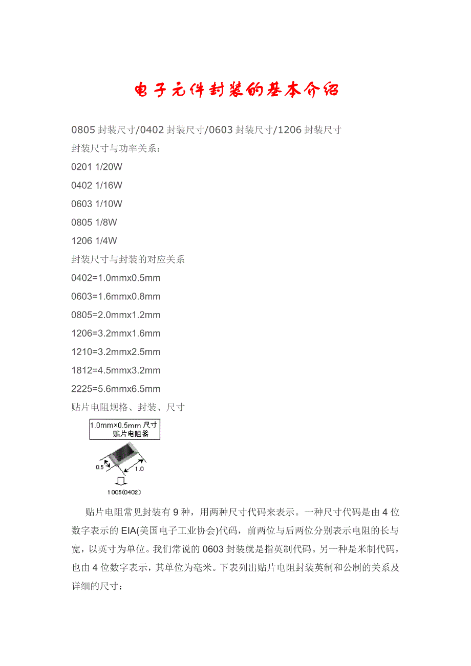 电子元器件封装的基本介绍_第1页