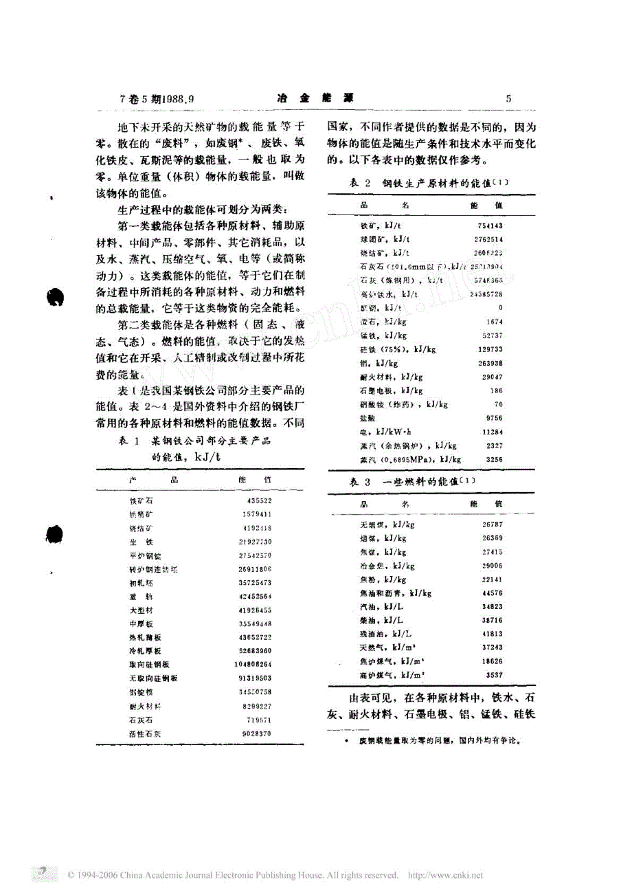 冶金企业的系统节能技术_第4页