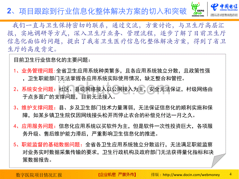 商务领航之数字医院项目情况汇报_第4页