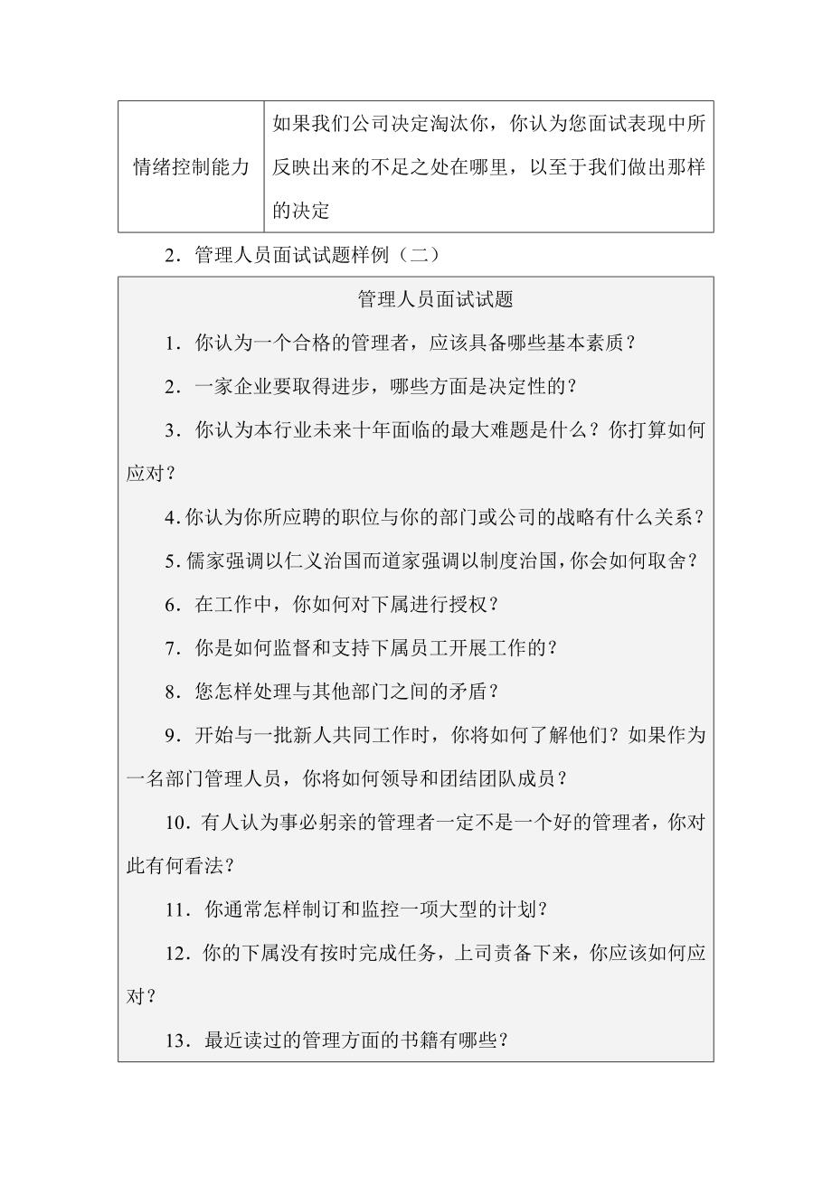 管理人员面试试题【实用HRM系列】_第2页