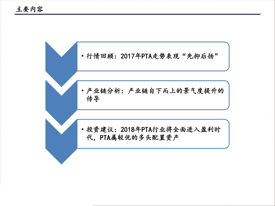 PTA产业全面复苏，价格重心稳步抬升_第2页