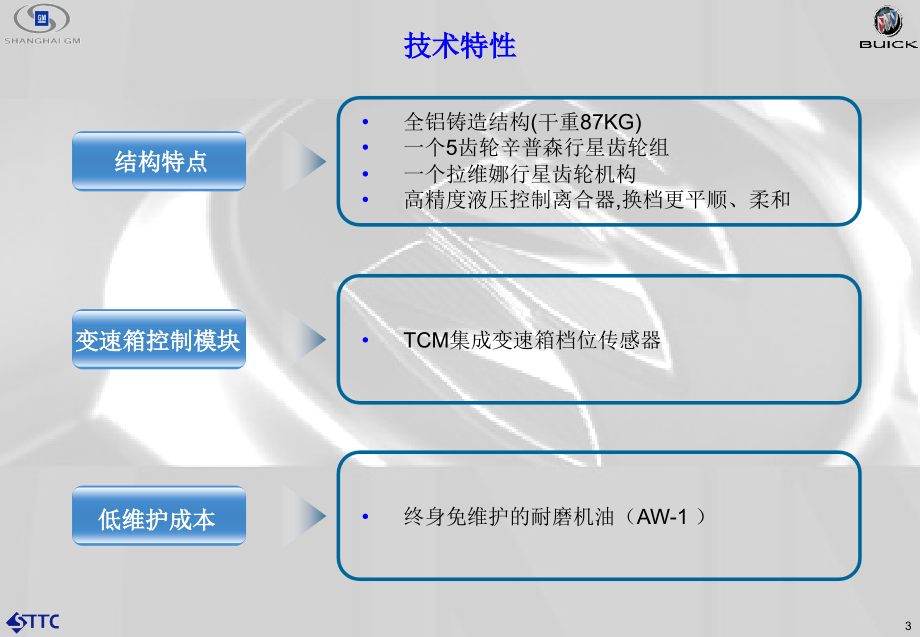 上海通用新君越AF40变速器培训手册_第3页