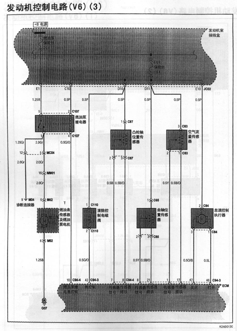 北京现代索纳塔发动机电路图_第3页