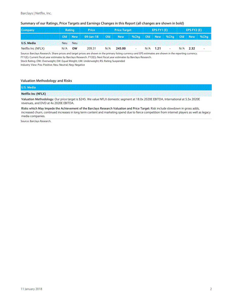 巴克莱-美股-互联网与媒体行业（个股-Netflix）-Netflix：推荐增持_第2页
