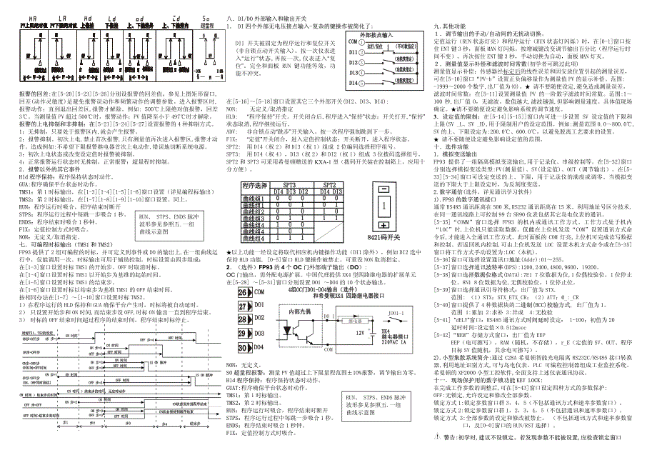日本岛电FP93调节器中文操作说明_第3页