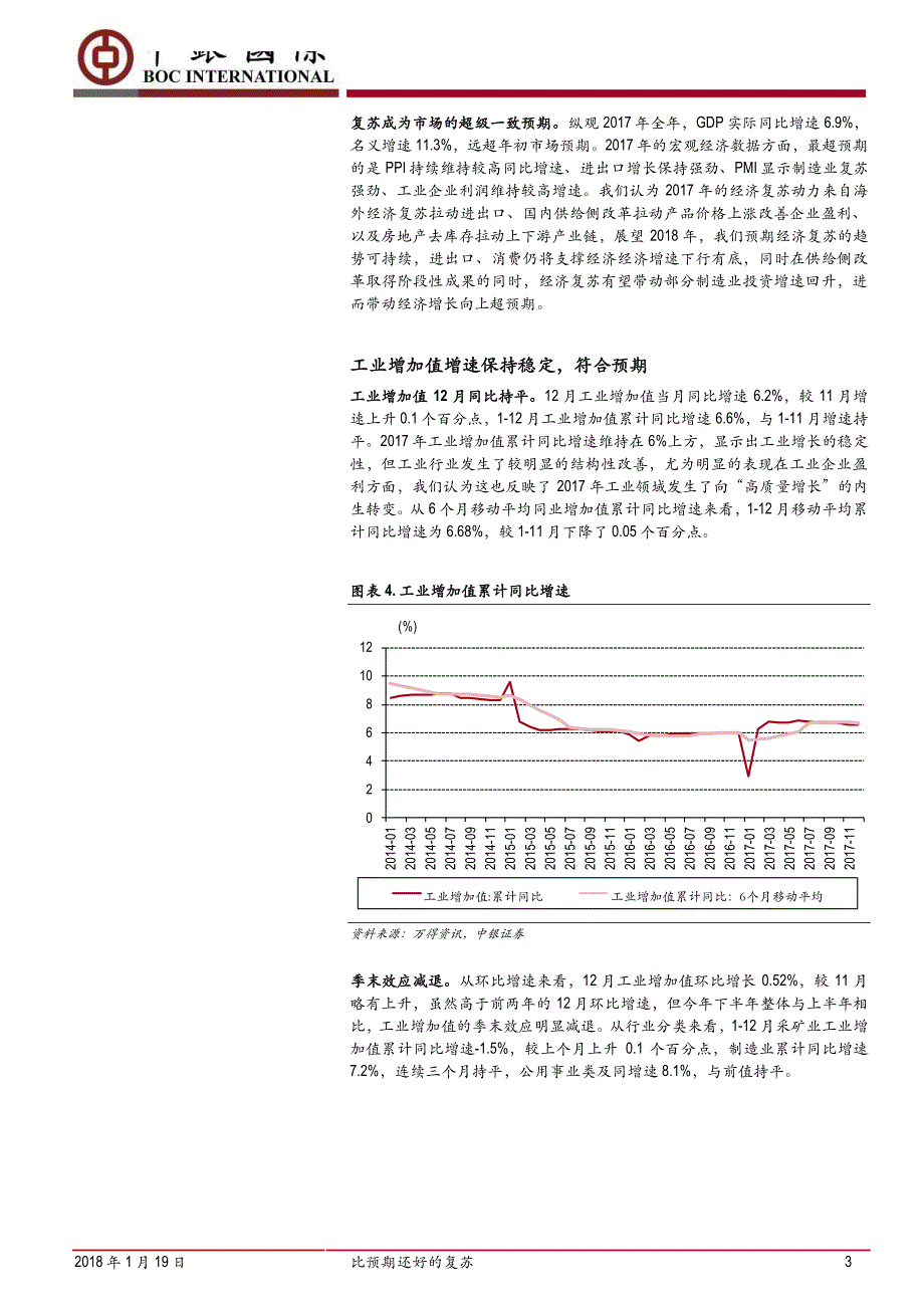 四季度及12月经济数据解读：比预期还好的复苏_第3页