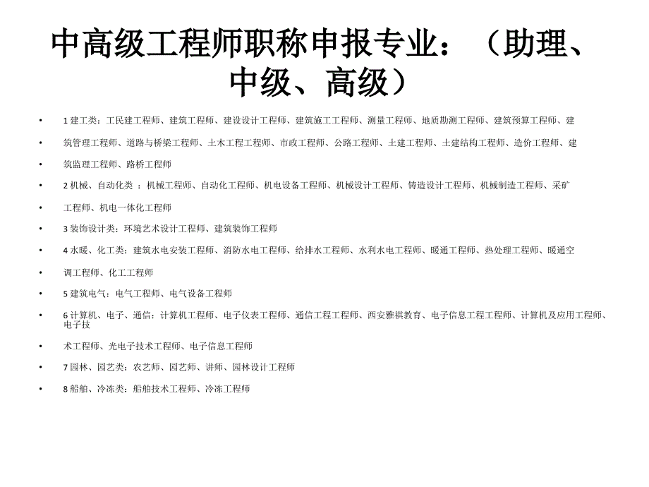 陕西工程师职称评定分类及要求_第2页