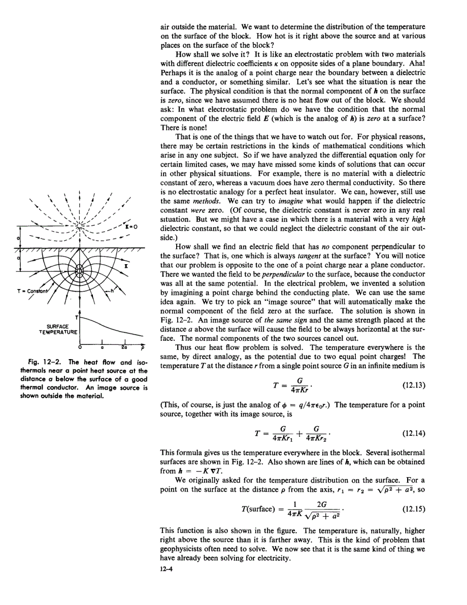 物理学课件之静电模拟Electrostatic Analogs_第4页