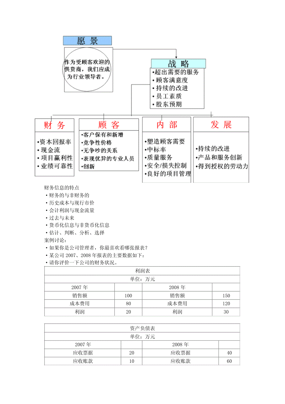 财务报表分析之财务报表分析框架_第2页