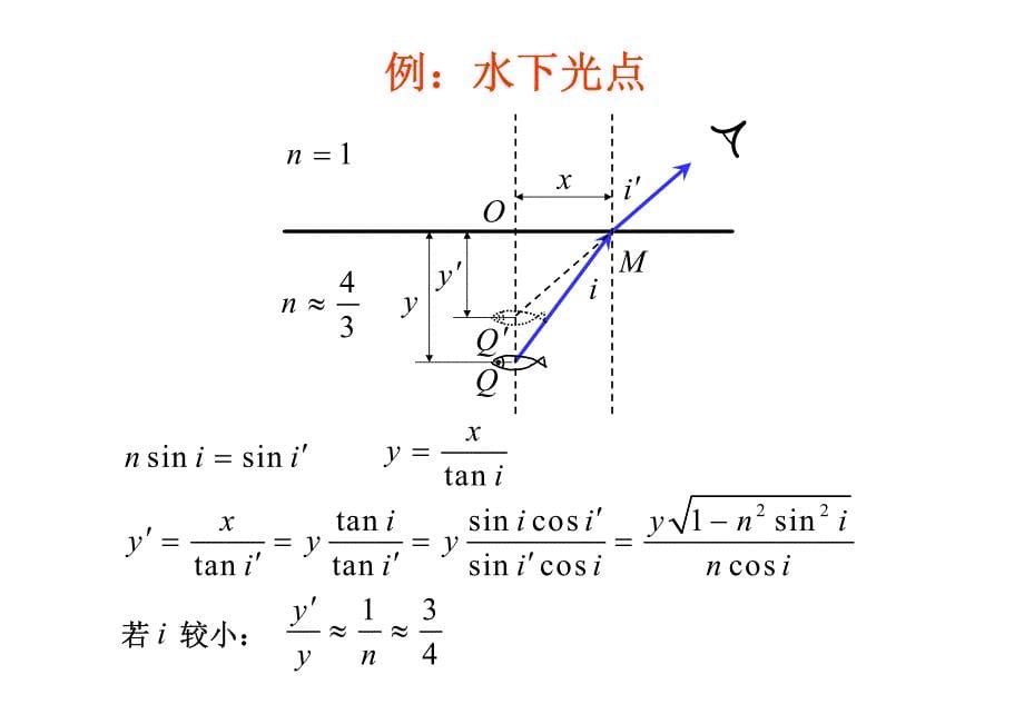 几何光学基本定律_第5页