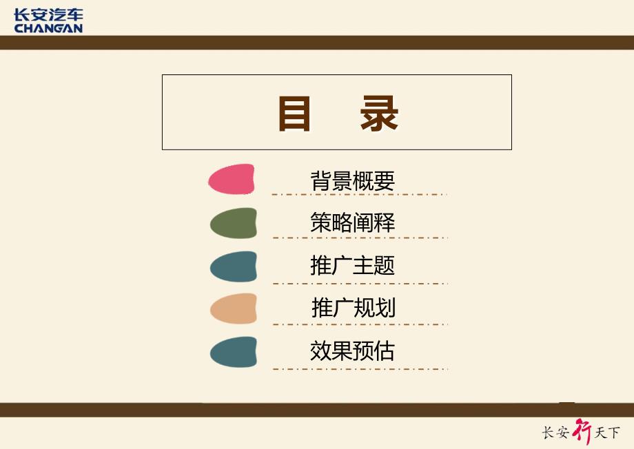 长安轿车MINI手动挡促销方案规划_第2页