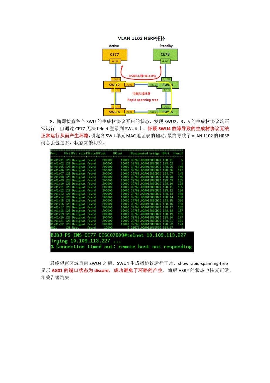 关于HSRP状态频繁切换的故障处理指南_第5页