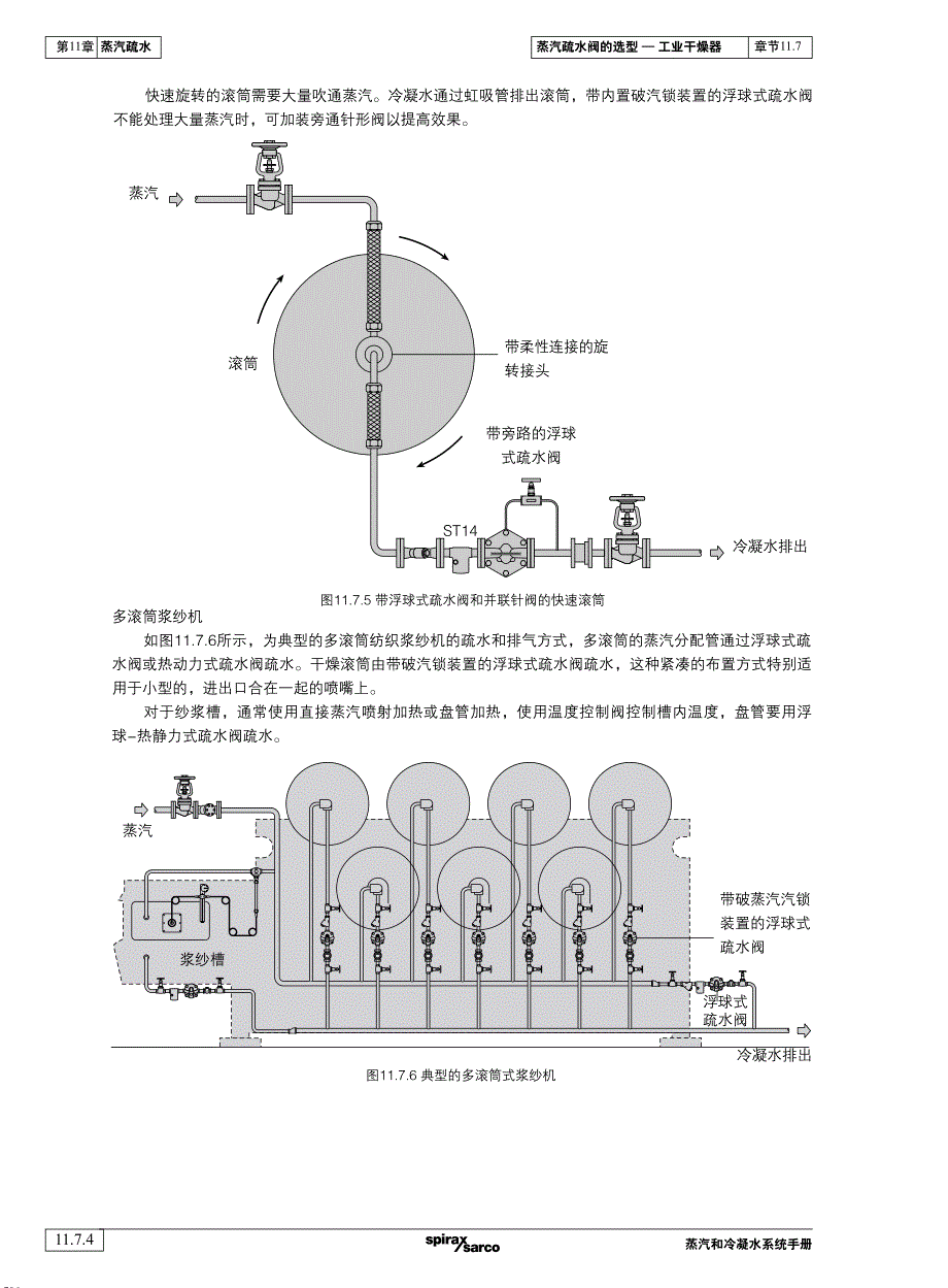 疏水阀的选型-工业干燥机(1)_第4页