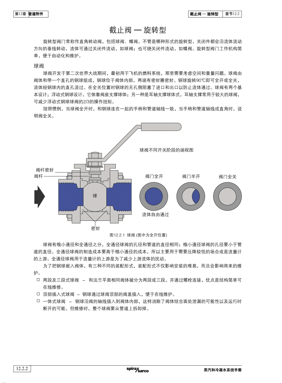 截止阀-旋转型(1)_第2页
