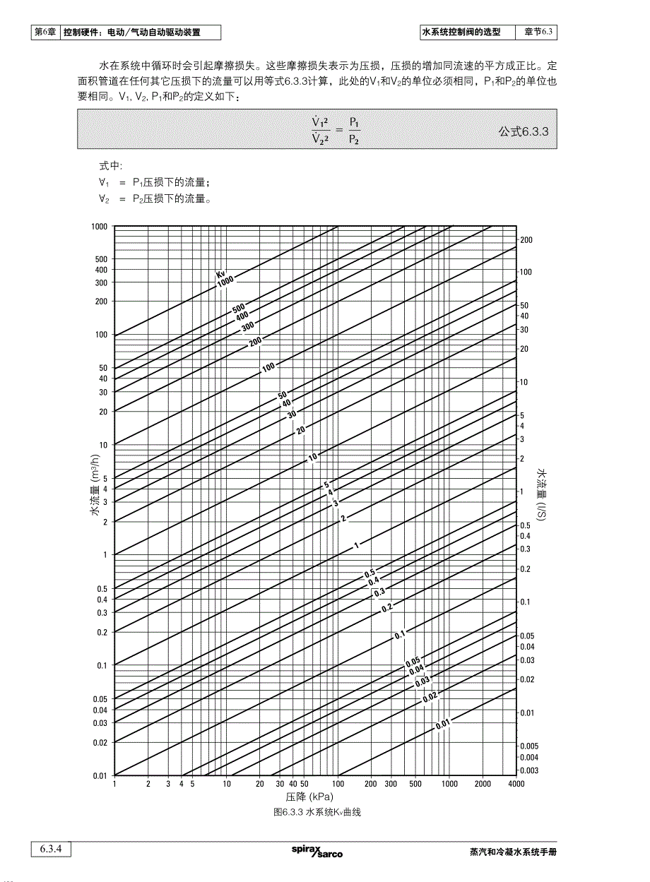 水系统控制阀的选型_第4页