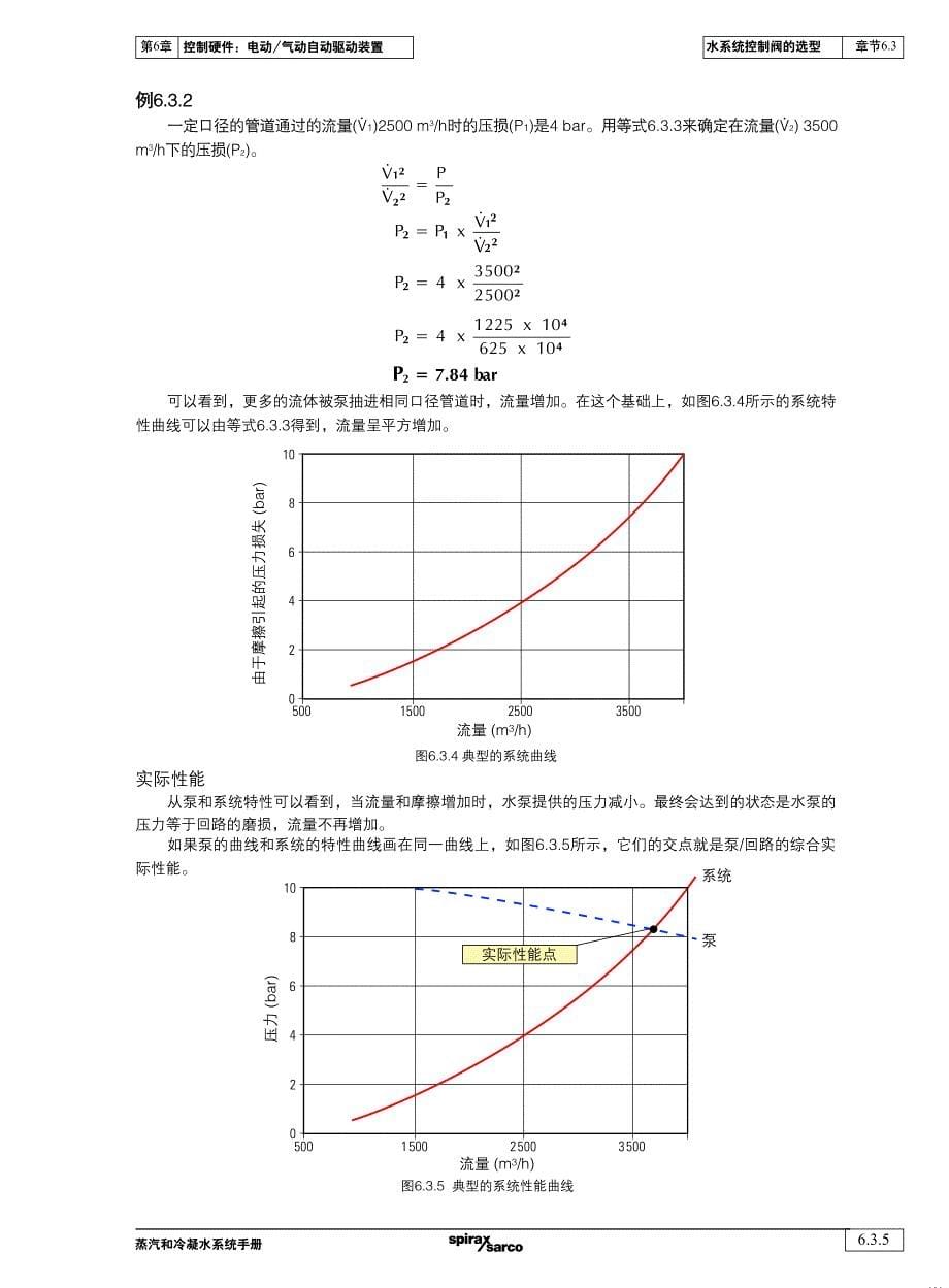 水系统控制阀的选型_第5页