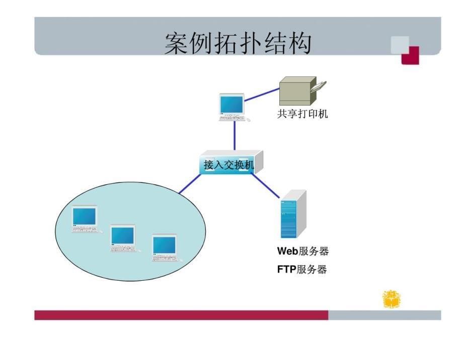 构建小型办公网络案例_第5页