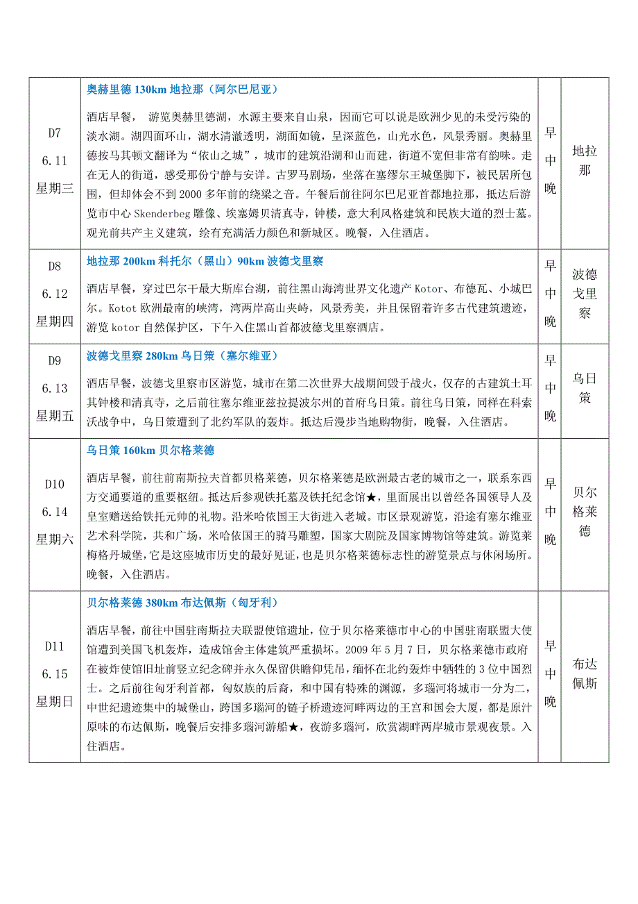 保加利亚玫瑰节 (111届玫瑰节)_第4页