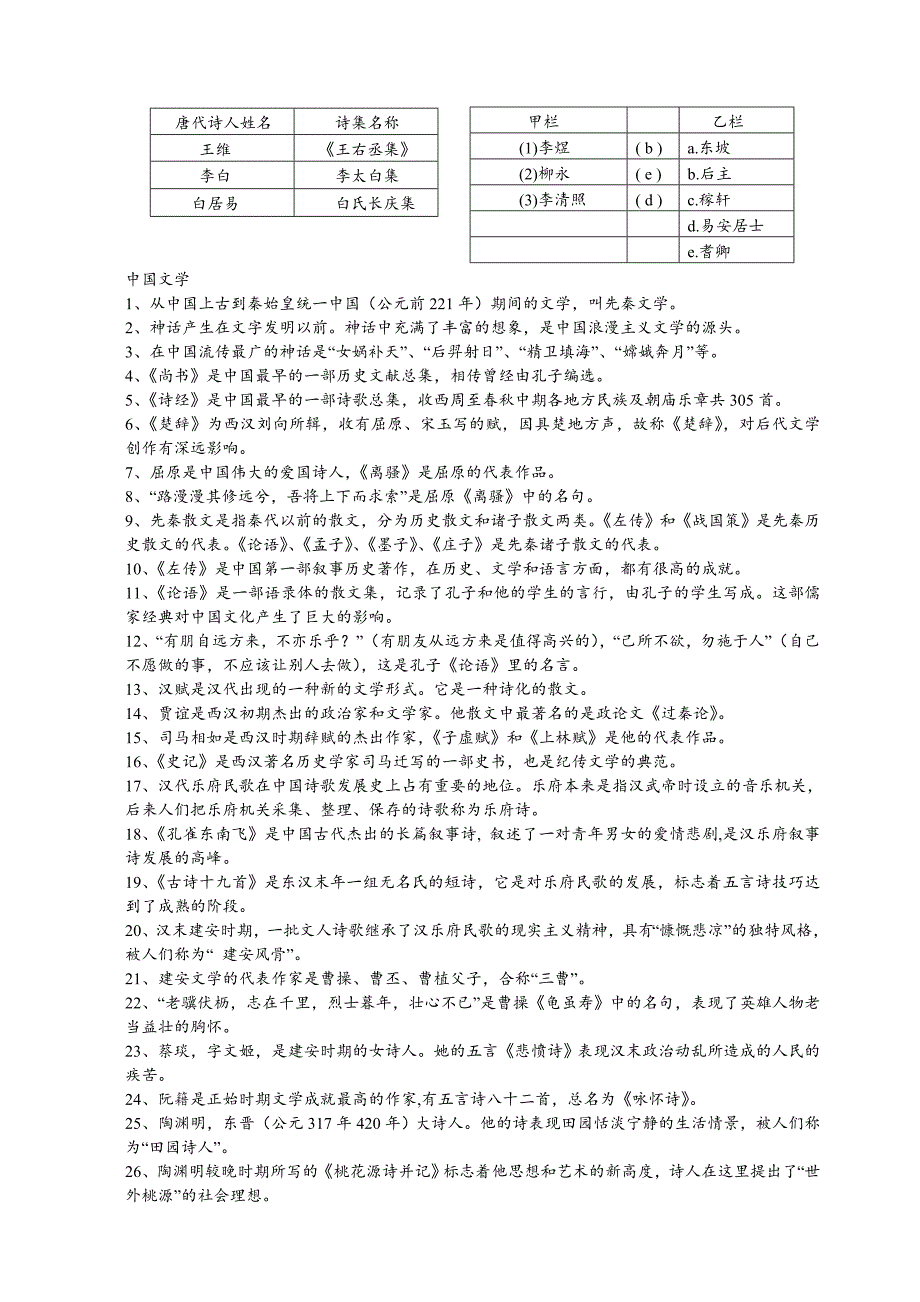 高中语文同步测试(文学常识)_第4页