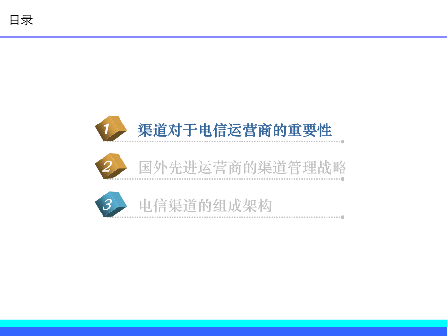 电信行业渠道管理实战课程_第3页
