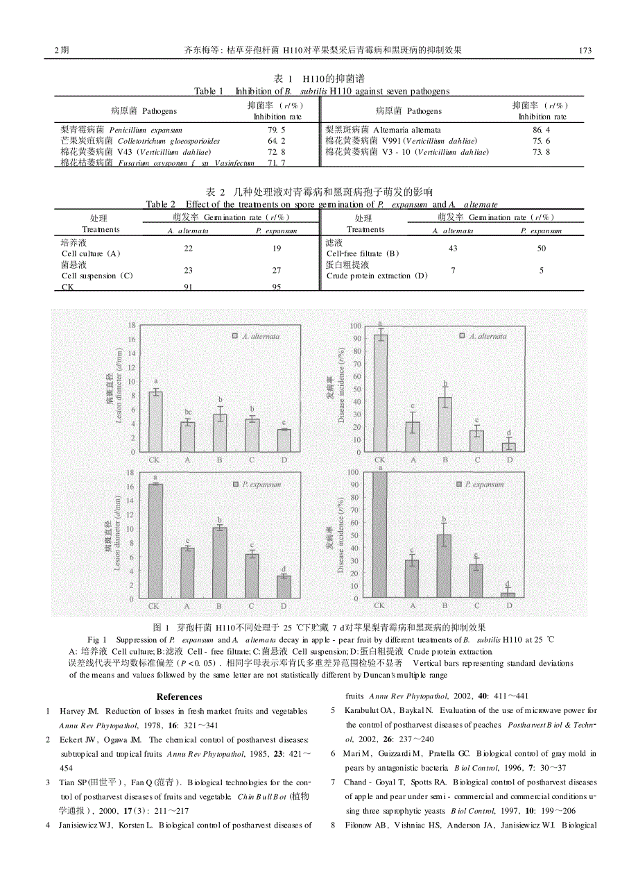 枯草芽孢杆菌H110对苹果梨采后青霉病和黑斑病的抑制效果_第3页