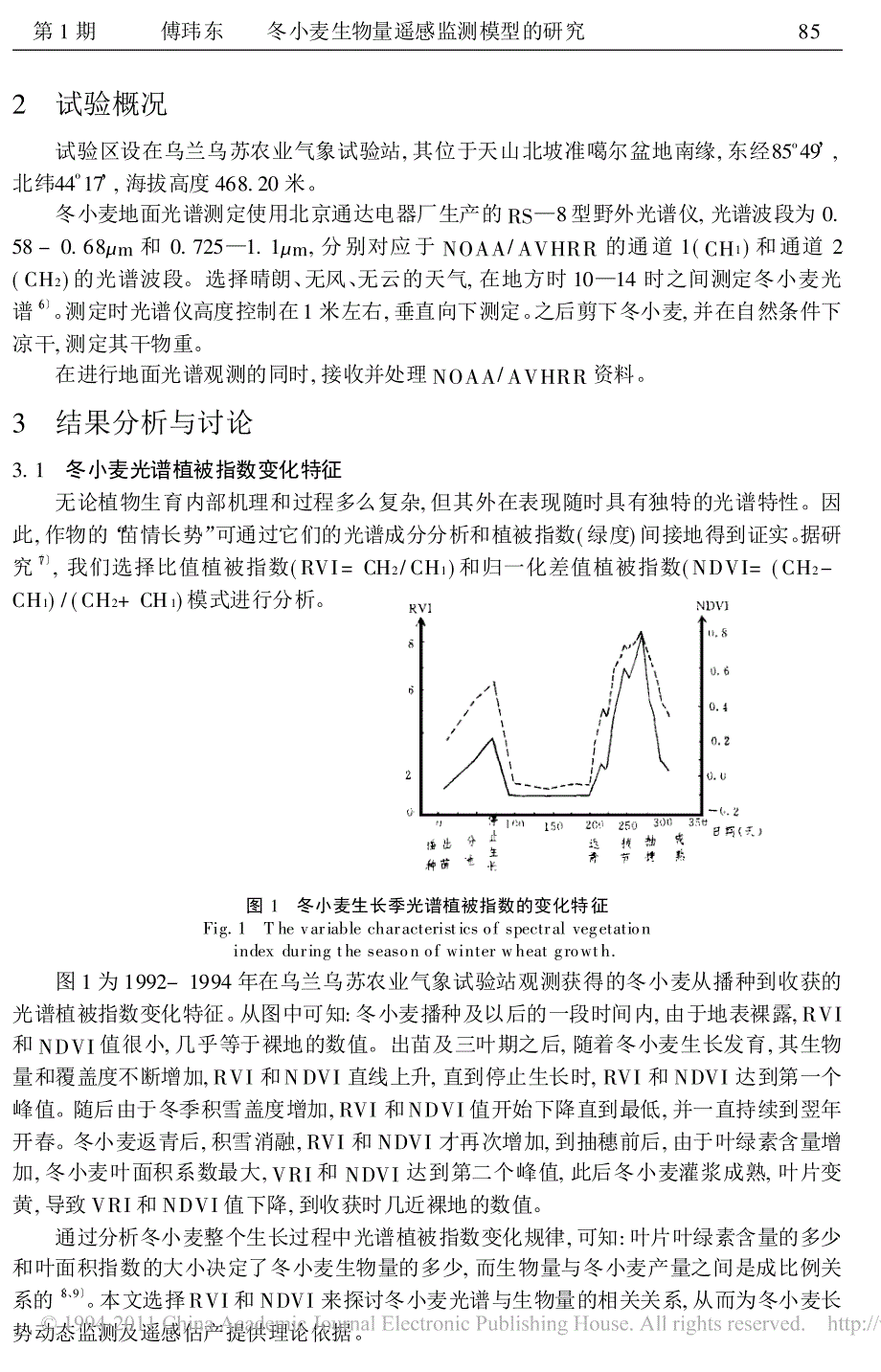 冬小麦生物量遥感监测模型的研究_第2页