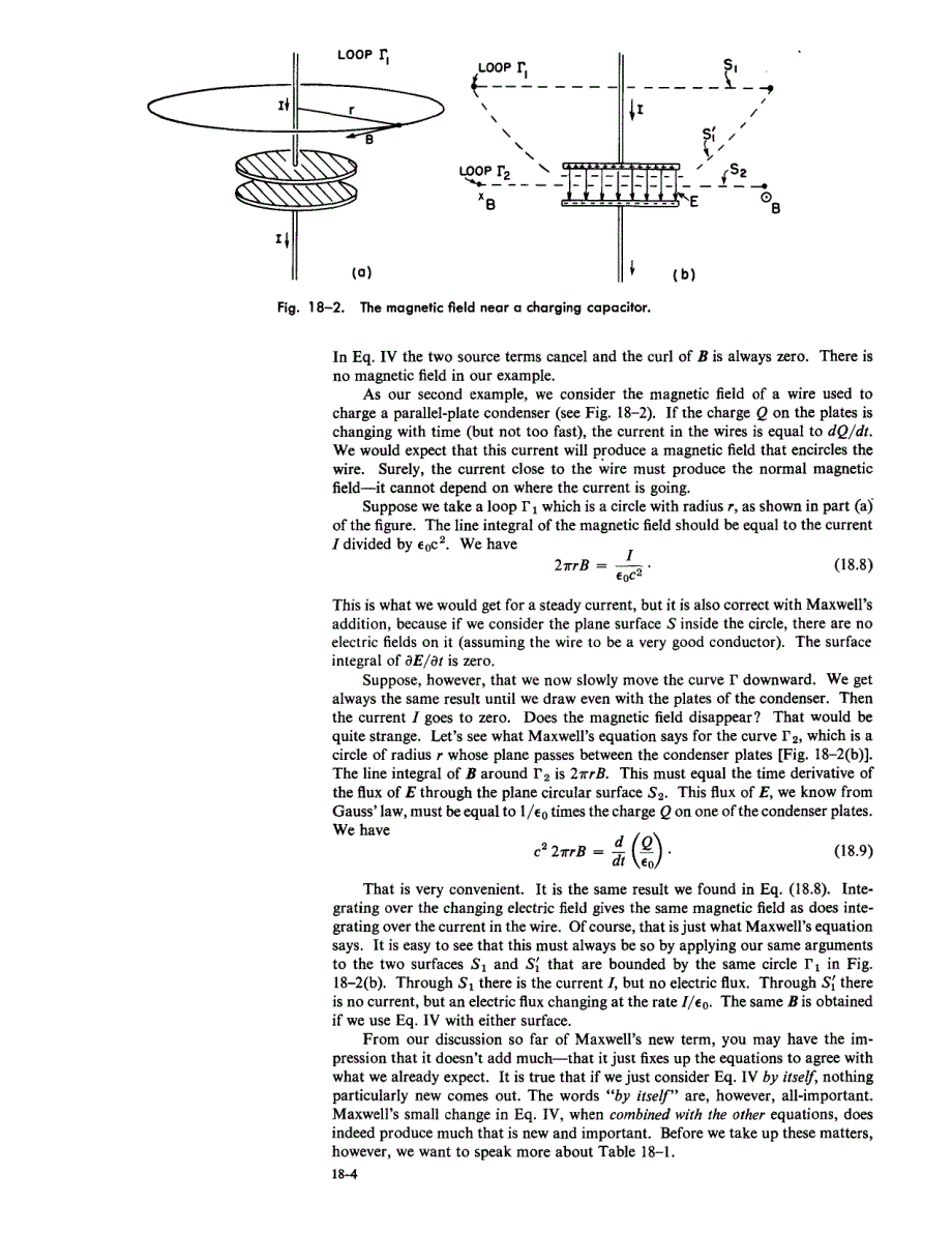 物理学课件之麦克斯韦方程组The Maxwell Equations_第4页