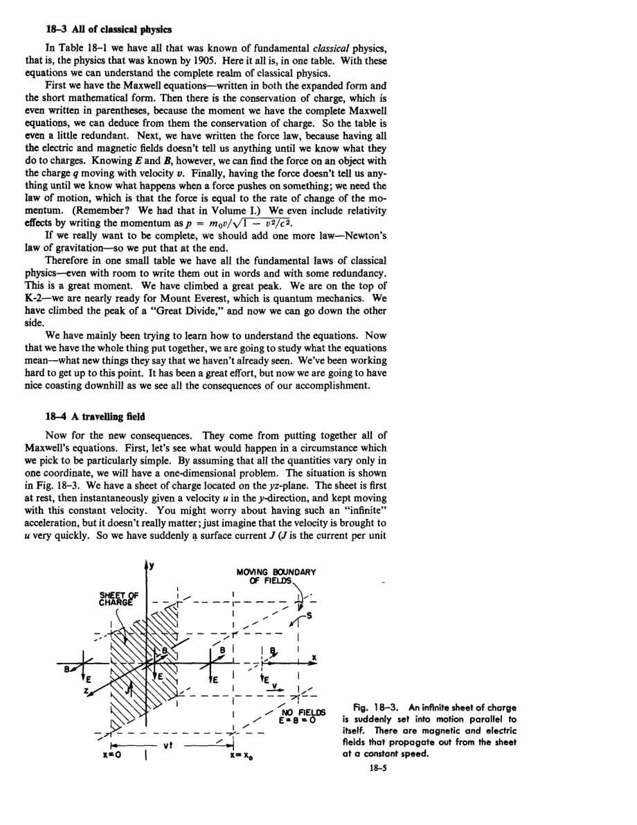 物理学课件之麦克斯韦方程组The Maxwell Equations_第5页