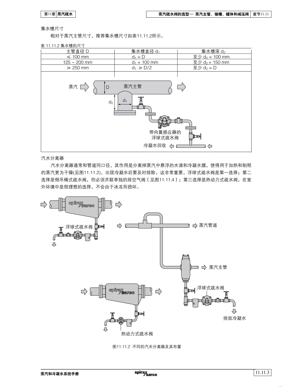 疏水阀的选型-蒸汽主管、储槽、罐体和减压阀_第3页
