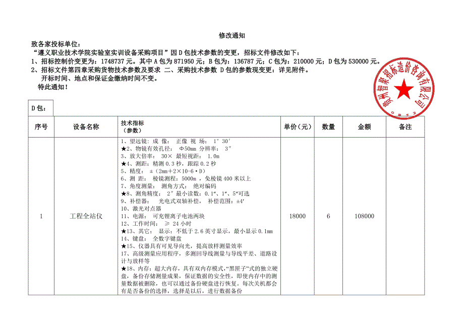 修改通知致各家投标单位_第1页