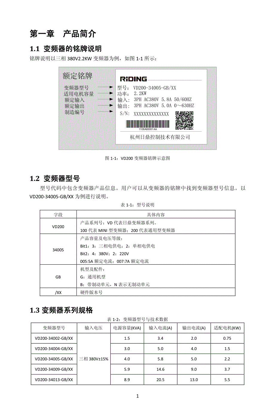 2015年日鼎VD200系列变频器简易说明书_第3页