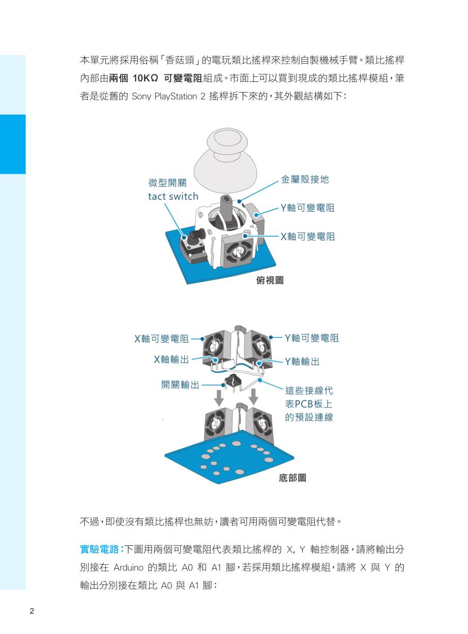 使用Arduino自制机械手臂_第2页