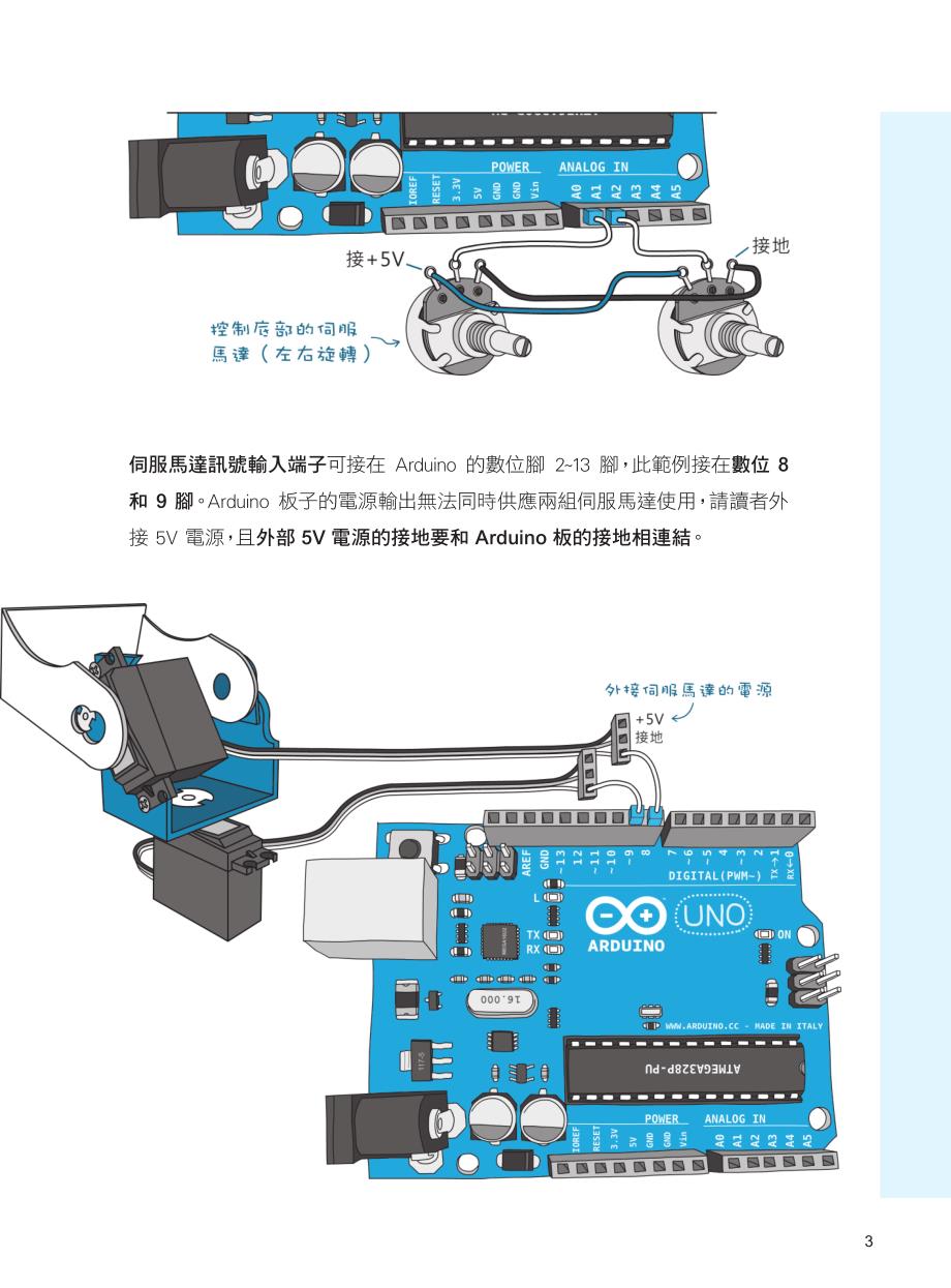 使用Arduino自制机械手臂_第3页