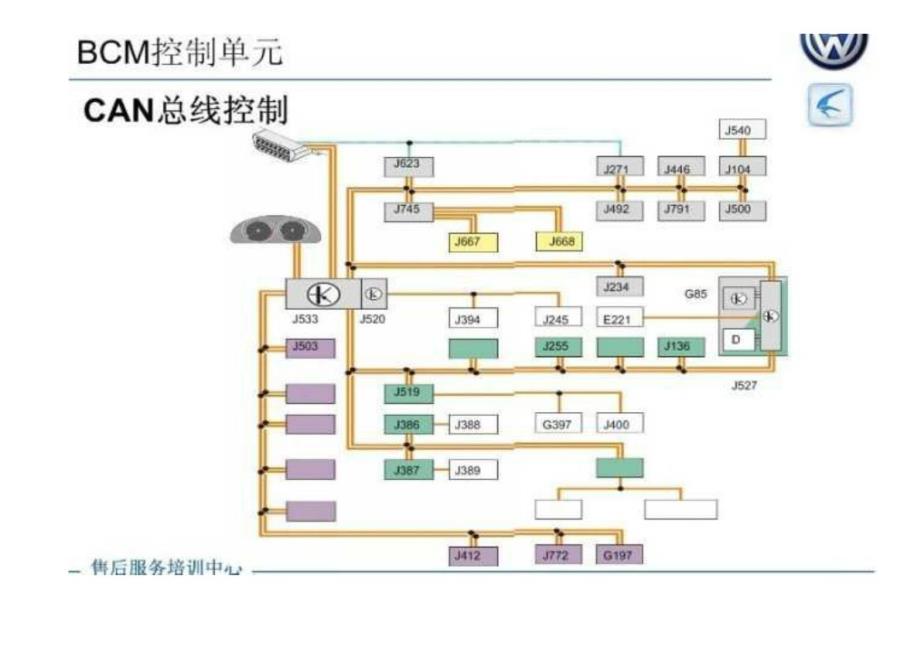 大众途观PLA智能泊车辅助系统培训_第4页