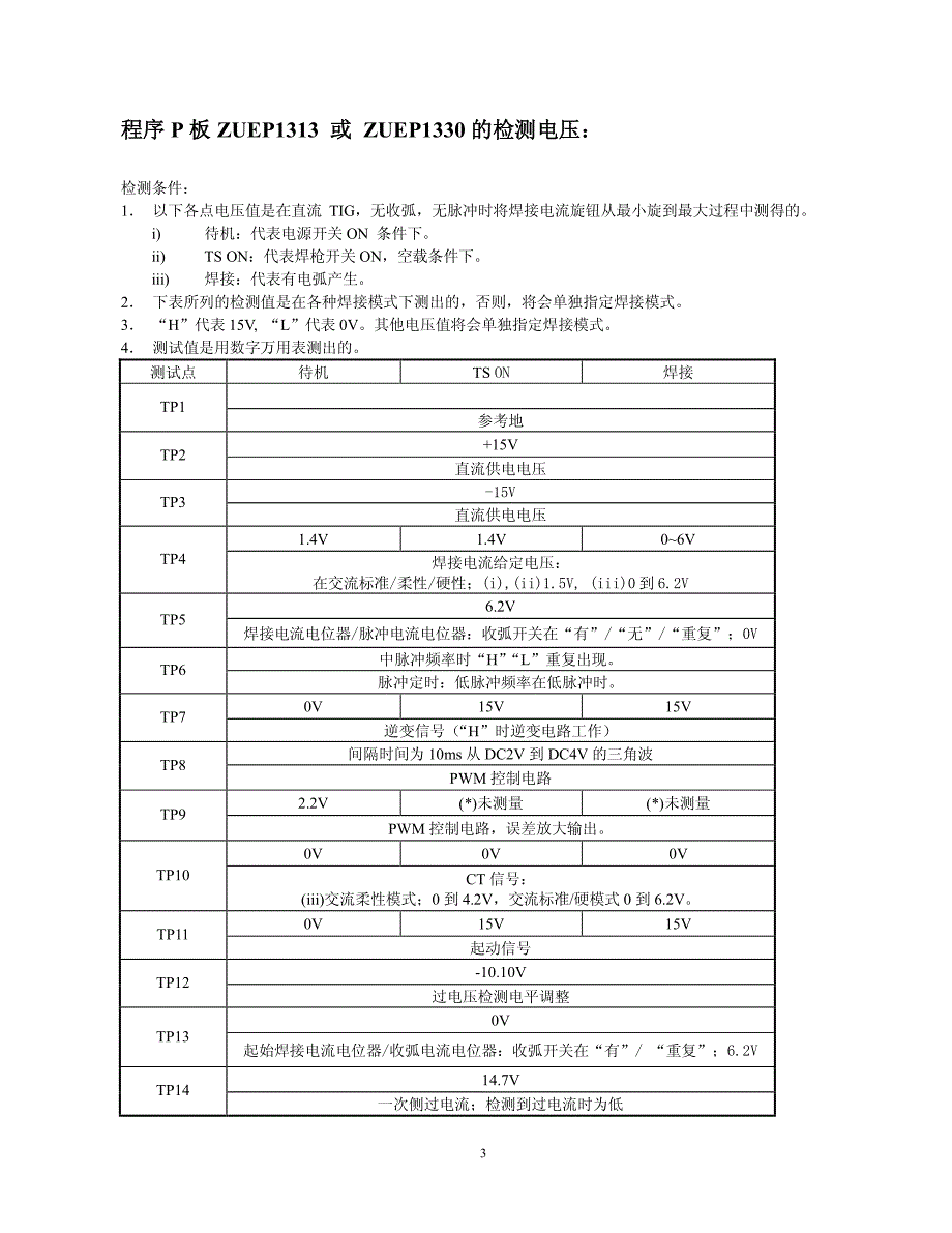 松下脉冲TIG焊机维修指南_第3页