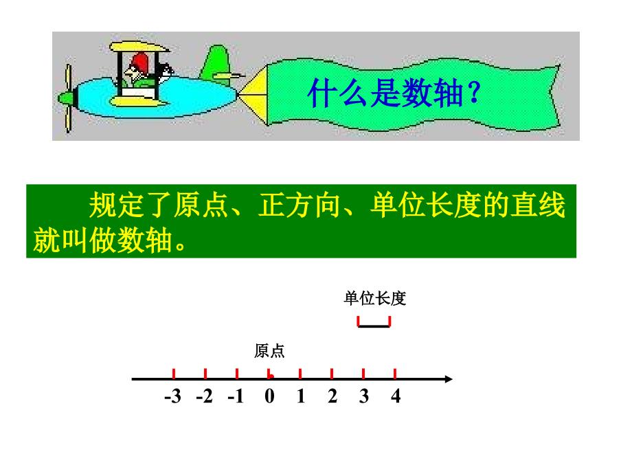 八年级数学平面直角坐标系_第3页