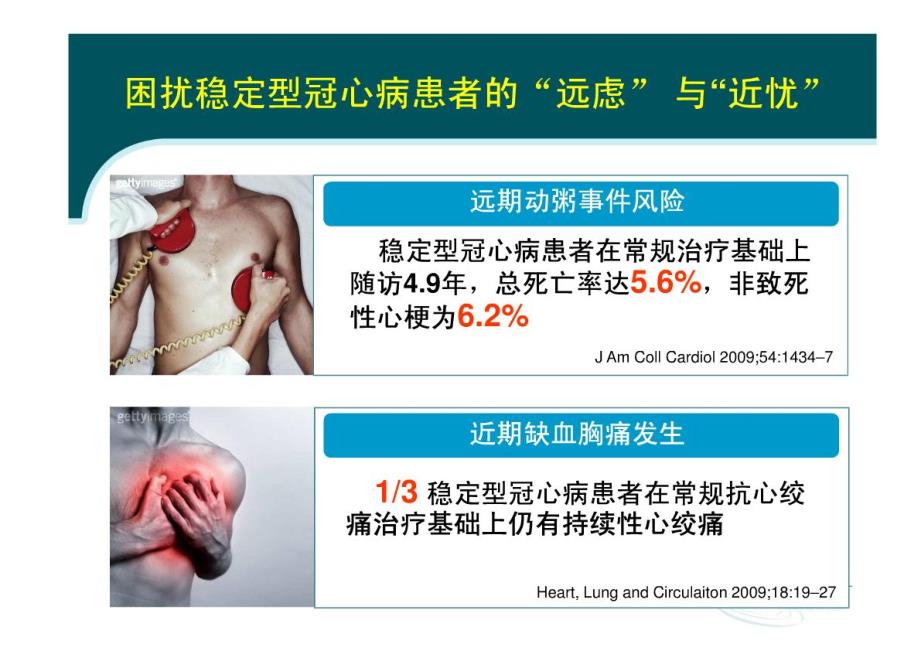 稳定型冠心病他汀管理策略_第3页