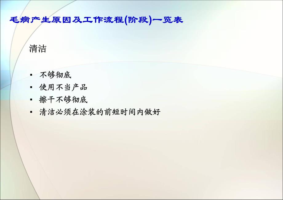 涂装工艺-汽车漆施工中常见问题及其对策_第2页