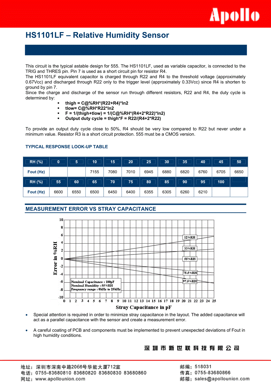 低成本法国Humirel湿敏电容HS1101LF_第4页