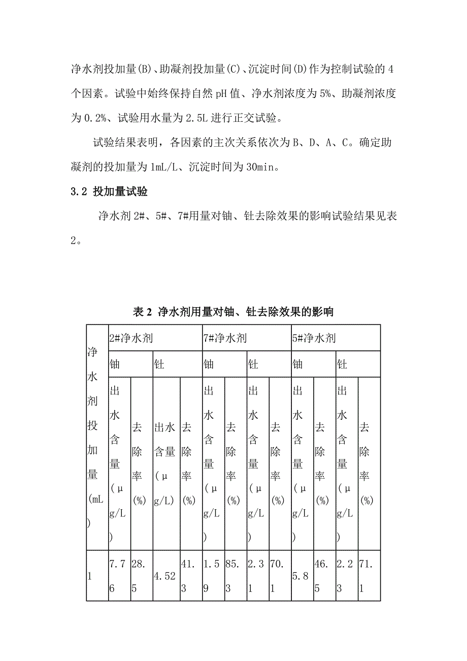 矿区微量放射性原水的处理_第3页