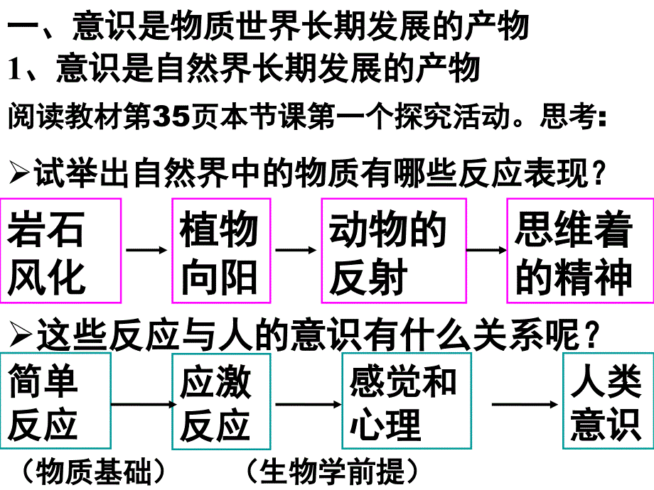 高二政治意识的本质2(1)_第2页