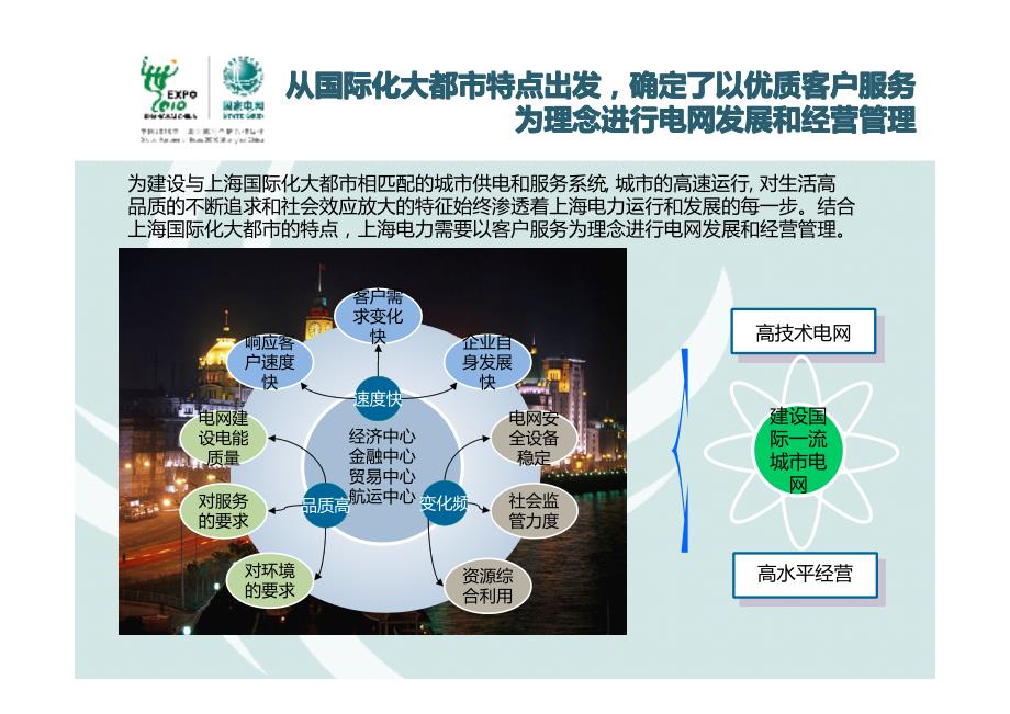 电力信息化建设与国际对标_第4页