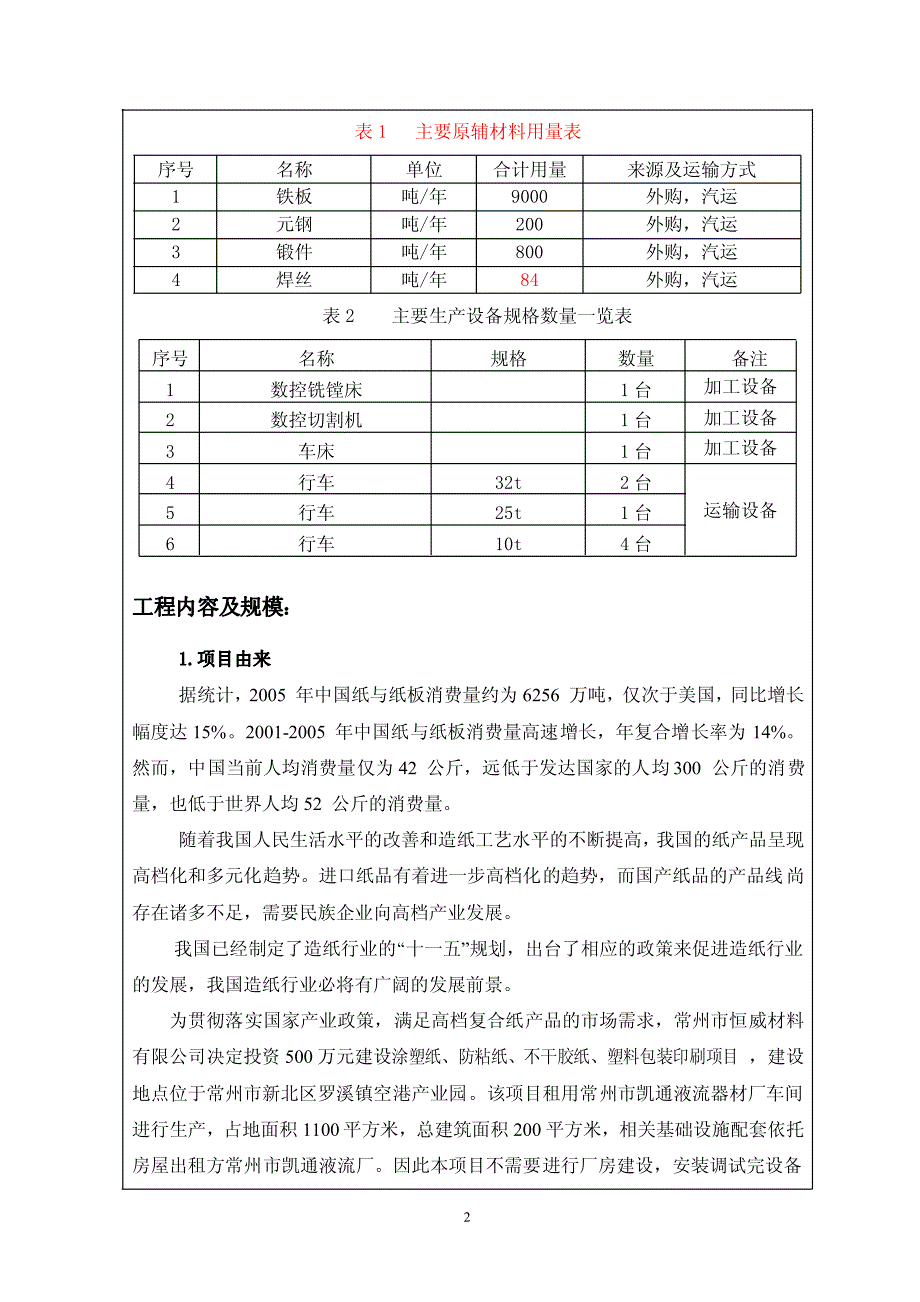 港口起重设备环评项目报告表_第4页