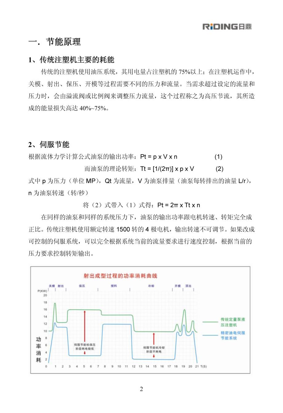 日鼎DHI注塑机专用伺服调试说明_第3页