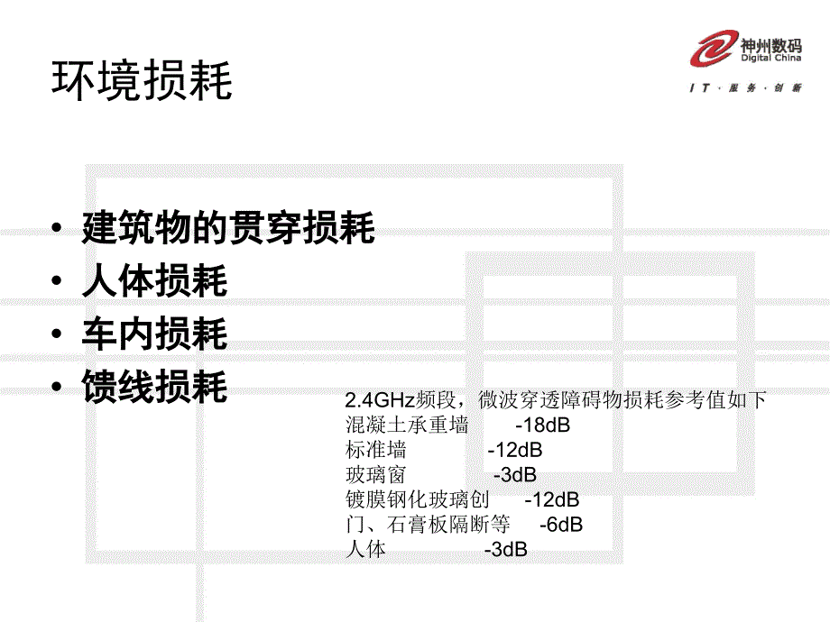 电信行业WLAN网络设计与应用_第4页