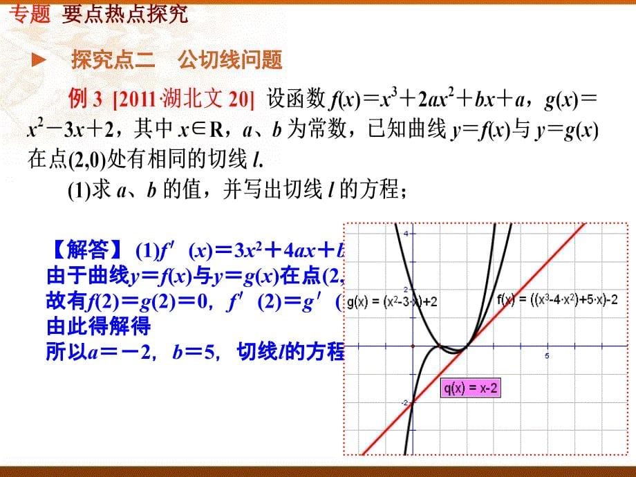 函数的切线(广水市一中数学组 王伟)_第5页