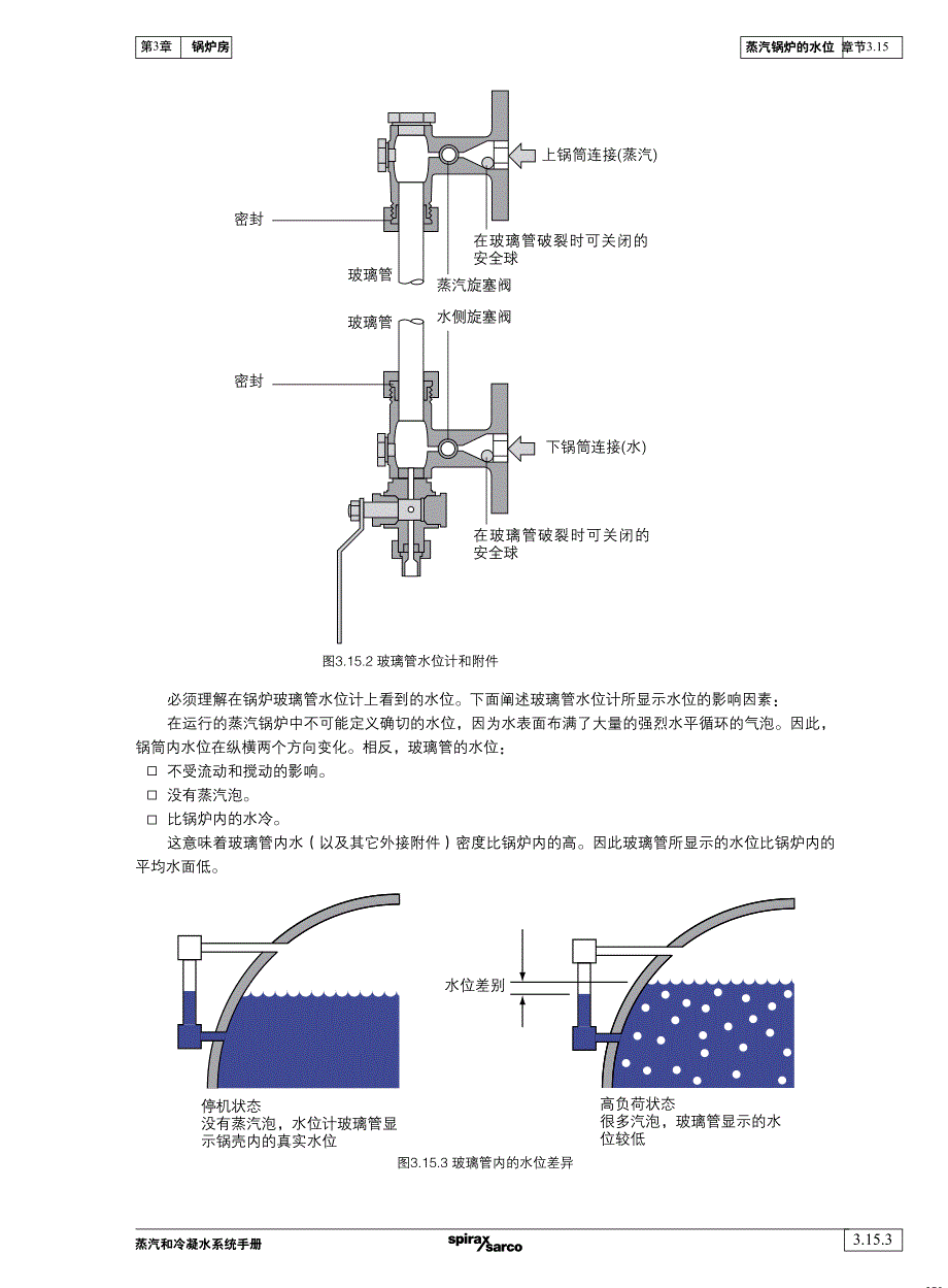 蒸汽锅炉的水位(1)_第3页