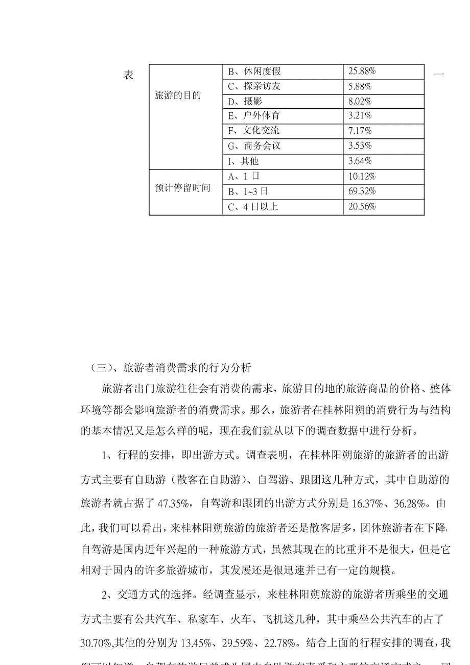 关于桂林阳朔游客消费行为的调查_第4页