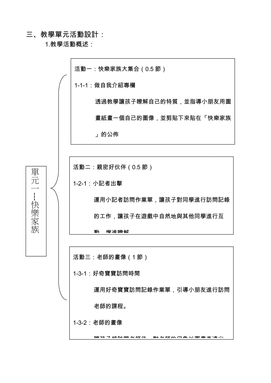 统整方案设计快乐家族_第3页